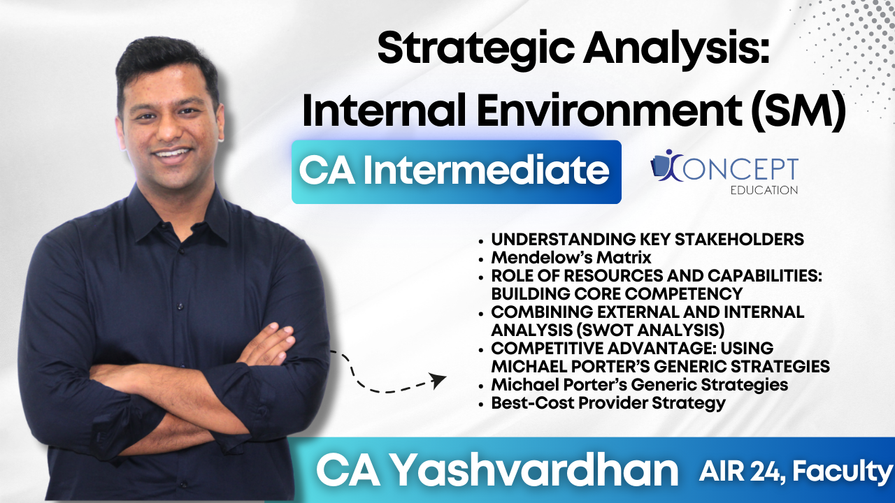 Strategic Analysis: Internal Environment