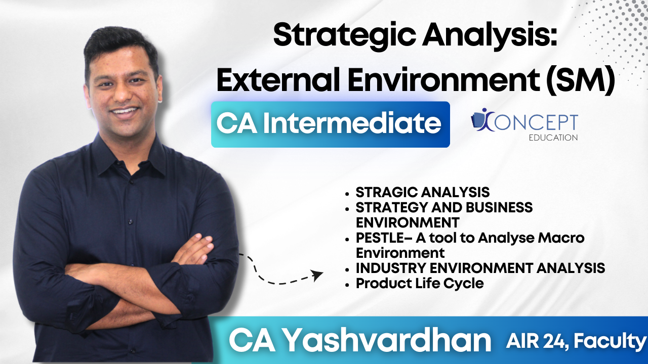 Strategic Analysis: External Environment