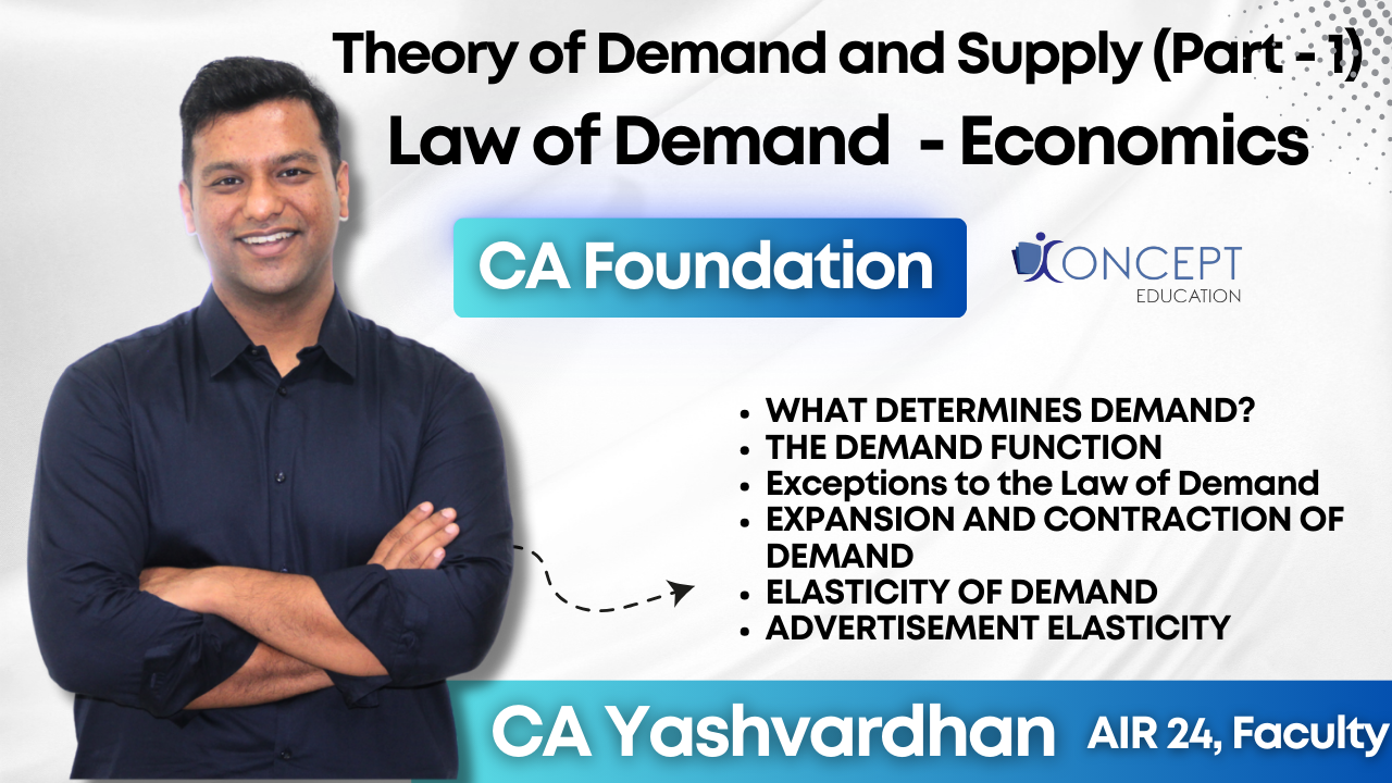 Theory of Demand and Supply - Part 1 