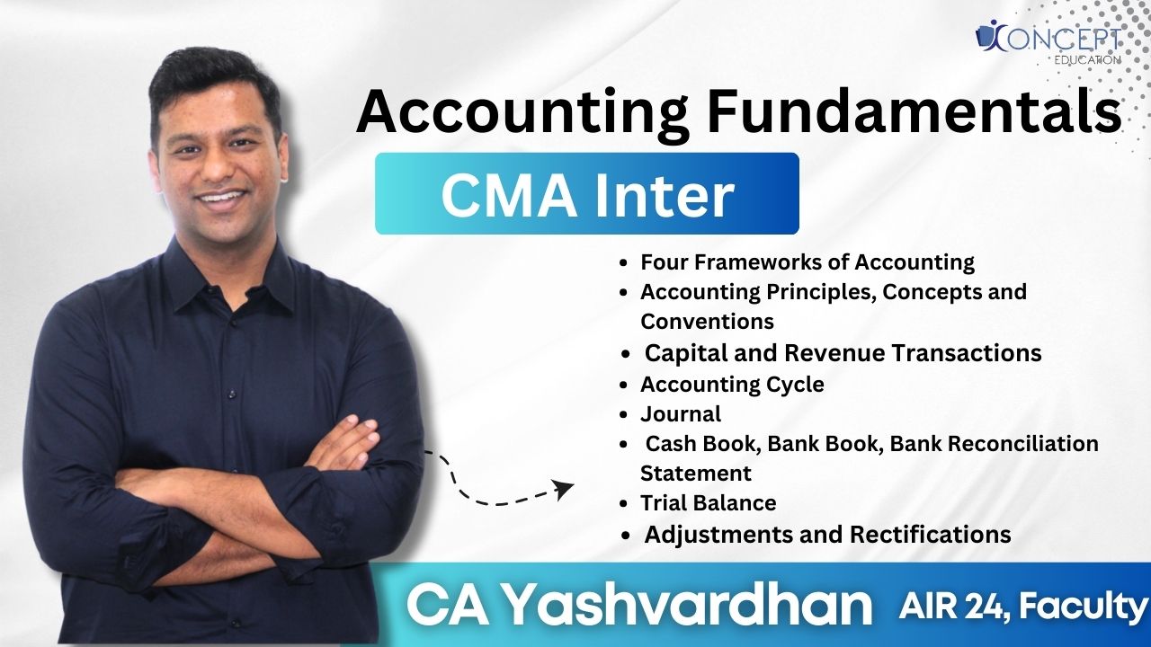 Accounting Fundamentals - Financial Accounting CMA Inter - CMA Inter syllabus