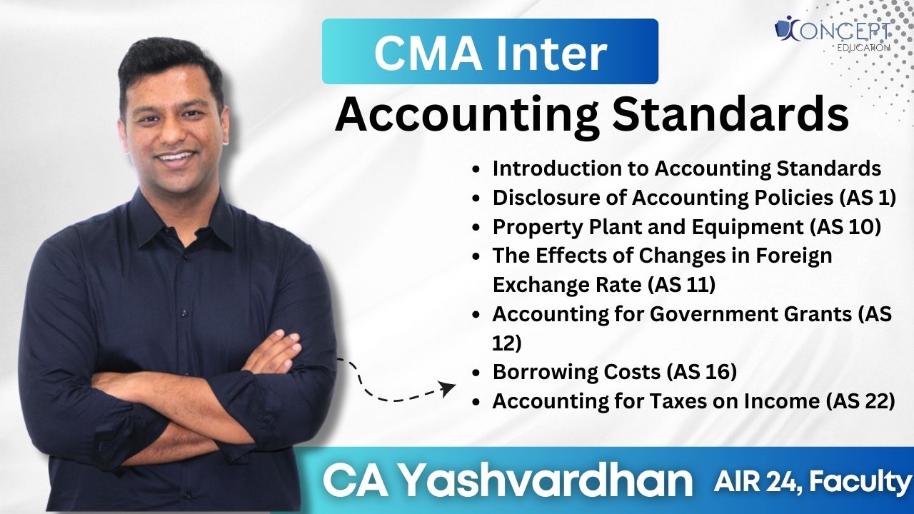 Accounting Standards | CMA Inter Syllabus