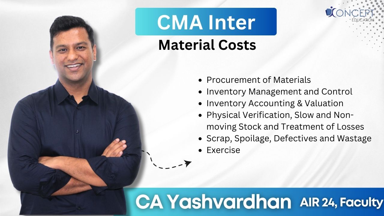 Material Costs | CMA Inter Syllabus