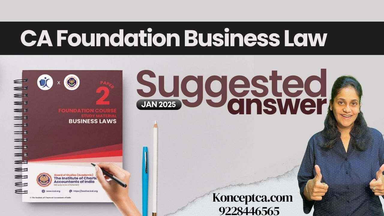 By Team Koncept