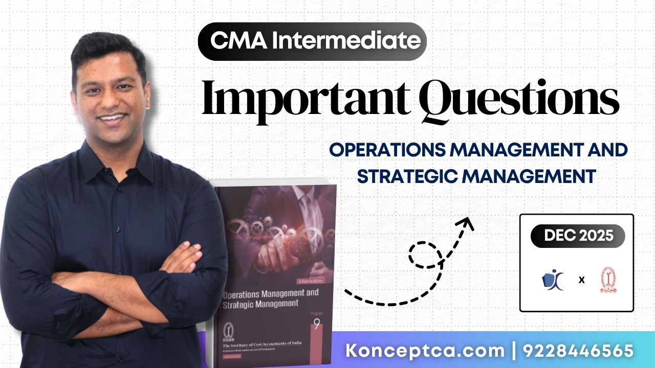CMA Inter OMSM Important Question | Dec 25